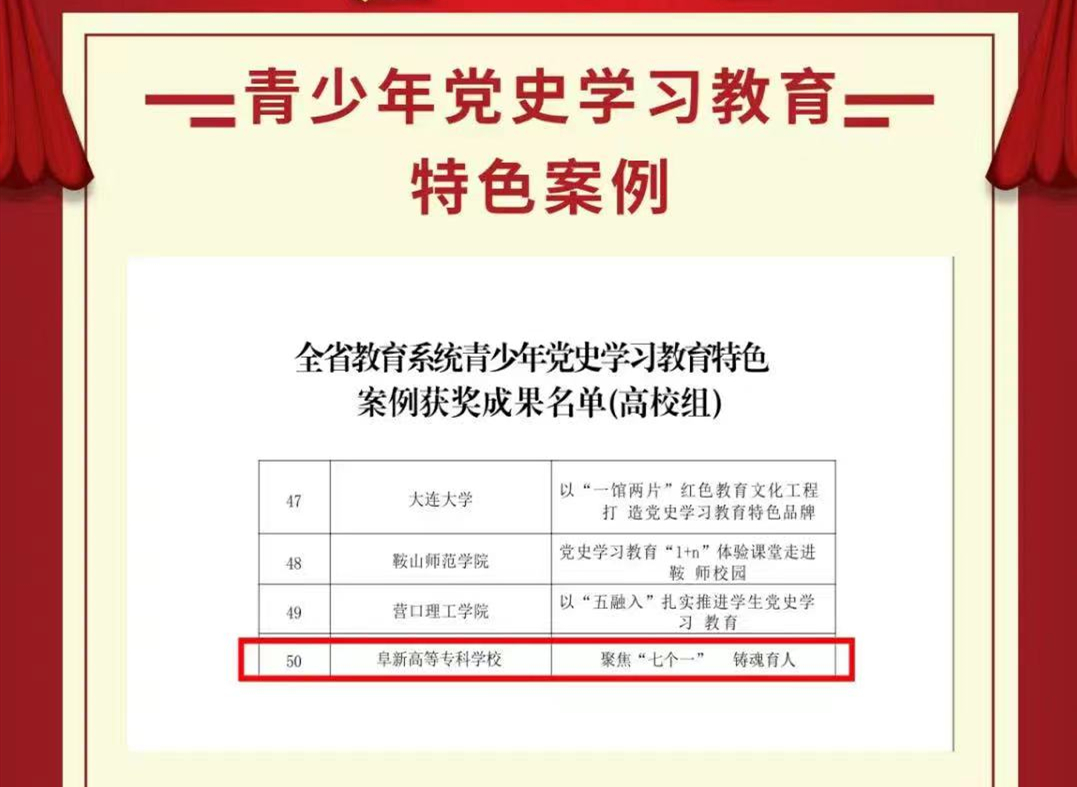 财经商贸系党支部入选全省教育系统青少年党史学习教育特色案例