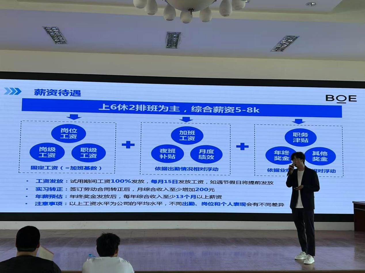 合肥京东方光电科技有限公司专场招聘会