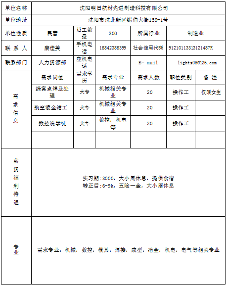 沈阳明日航材先进制造科技有限公司招聘简章